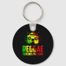Search for rasta key rings Lion