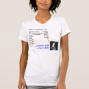 Search for pit bull tshirts Animal