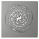 Search for spirals tiles Abstract