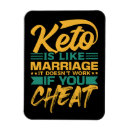 Search for funny diet magnets Weight loss