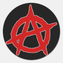 Search for anarchy stickers Symbol