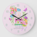 Search for sewing clocks Machine