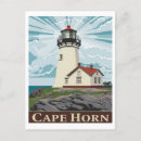 Search for south island postcards Illustration