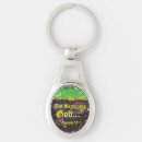 Search for genesis key rings Christian