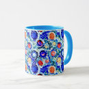 Search for gaudy mugs Abstract