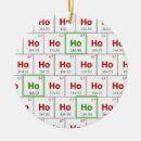 Search for periodic table elements christmas tree decorations Geek