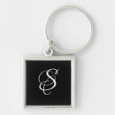 Search for great for key rings For her
