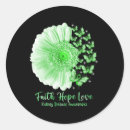 Search for kidney cancer awareness stickers Kidney disease girl