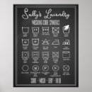 Search for laundry room art Washing