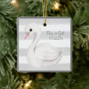 Search for gender neutral christmas tree decorations Boy or girl