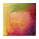 Search for blot tiles Abstract