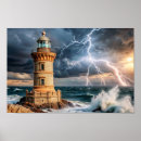 Search for lightning strikes posters Thunderstorm