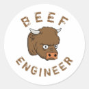 Search for beef stickers Funny