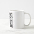 Search for nwo mugs World