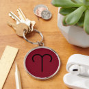 Search for zodiac premium round key rings Birthday