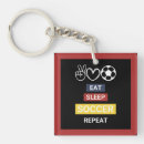 Search for eats key rings Cool