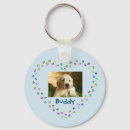 Search for dog paw key rings Cat