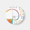 Search for math geek magnets Mathematics