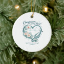 Search for registered nurse christmas tree decorations Healthcare