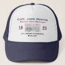 Search for bullets hats Rifle