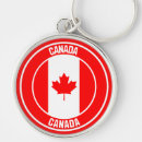 Search for canada souvenirs key rings Pride