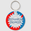 Search for mechanic key rings Engineering