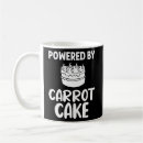 Search for cake recipe mugs Pie