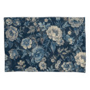 Search for vintage floral pattern pillowcases Botanical
