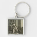 Search for astronomical key rings Astronomer