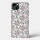 Search for christmas ipad cases Abstract