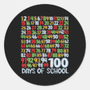 Search for number 100 stickers High school