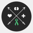 Search for kidney disease stickers Warrior