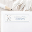 Search for lake house return address labels Coastal