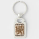 Search for aztec key rings Mayan
