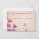 Search for do it yourself invitations Trendy