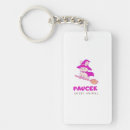 Search for brooms key rings Ghost