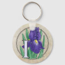 Search for iris for key rings Drawing