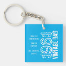Search for types key rings For him