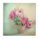 Search for pot tiles Flowers