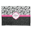 Search for templates pillowcases White