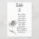 Search for seating chart wedding invitations Table plan