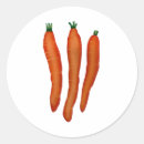 Search for realist stickers Modern