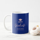 Search for royal highness mugs Modern