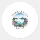 Search for vac stickers Tropical