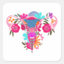 Search for middle finger stickers Feminist