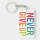 Search for determination key rings Perseverance