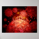 Search for pathogen posters Microscopic