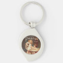 Search for vintage children key rings Dog