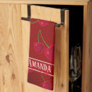 Search for cherry red tea towels Ripe