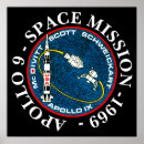 Search for saturn v rocket art Astronaut